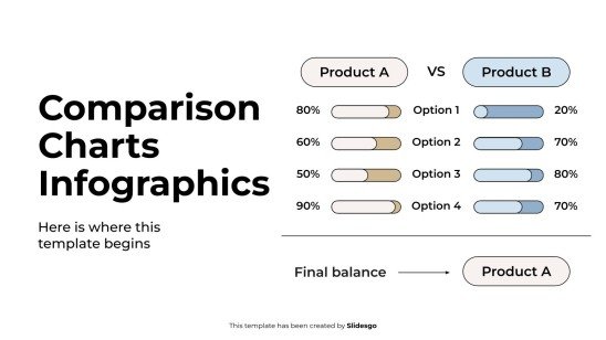 Plantilla de presentación Infografías de gráficos comparativos