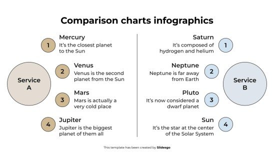 Plantilla de presentación Infografías de gráficos comparativos