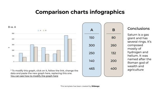 Plantilla de presentación Infografías de gráficos comparativos