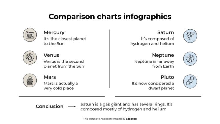 Plantilla de presentación Infografías de gráficos comparativos