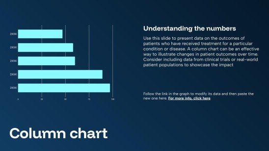 Modelo de apresentação Nanorobótica na Medicina