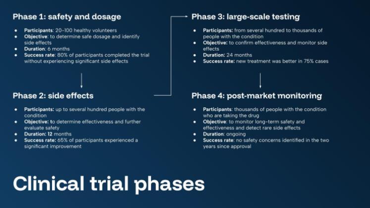 Modelo de apresentação Nanorobótica na Medicina
