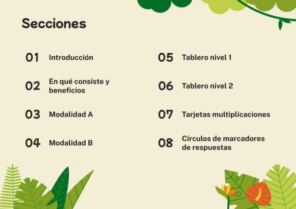 Plantilla de presentación Las tablas de multiplicar desde el ABJ. El lince