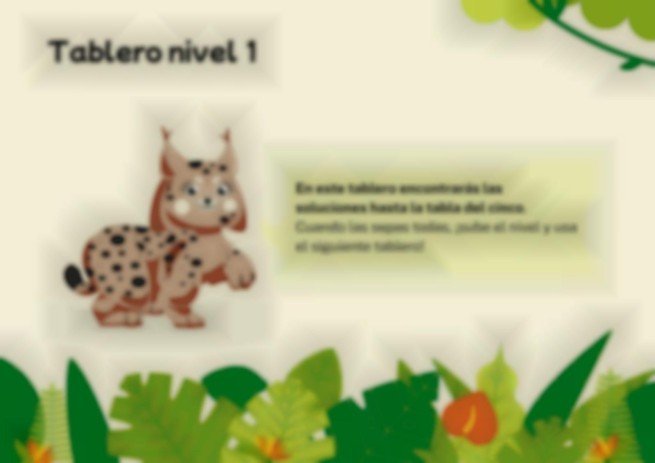 Plantilla de presentación Las tablas de multiplicar desde el ABJ. El lince