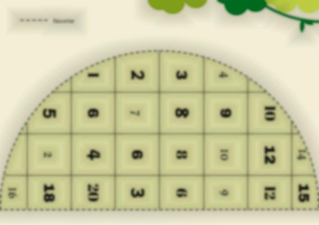 Plantilla de presentación Las tablas de multiplicar desde el ABJ. El lince