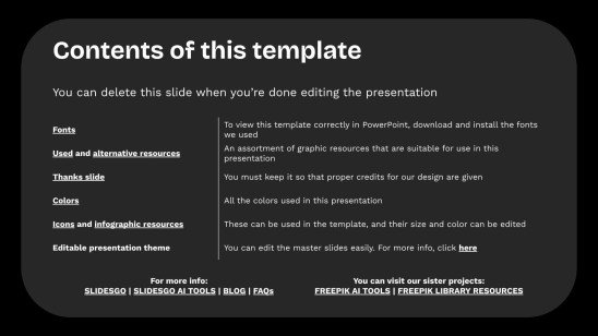 Modelo de apresentação Prompts de escritura