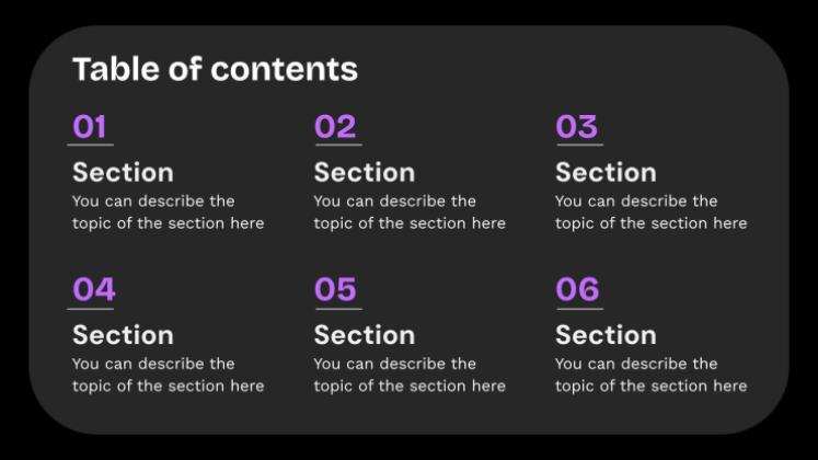 Modelo de apresentação Prompts de escritura