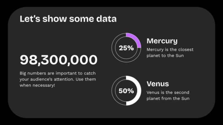 Modelo de apresentação Prompts de escritura