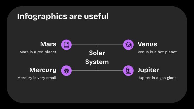 Modelo de apresentação Prompts de escritura