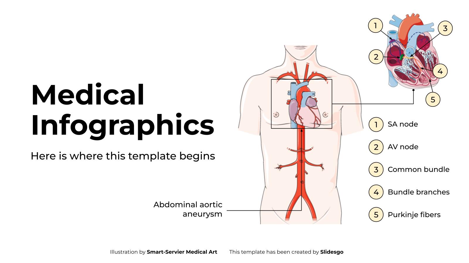 의료 인포그래픽 프레젠테이션 템플릿