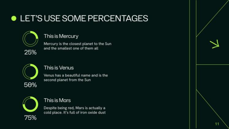 Modelo de apresentação Mentoria Profissional