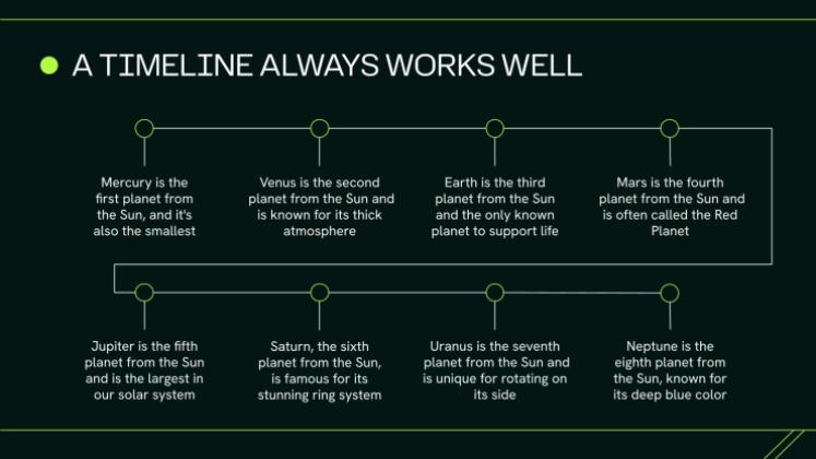 Modelo de apresentação Mentoria Profissional
