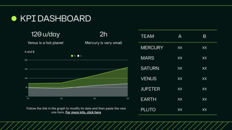 Modelo de apresentação Mentoria Profissional