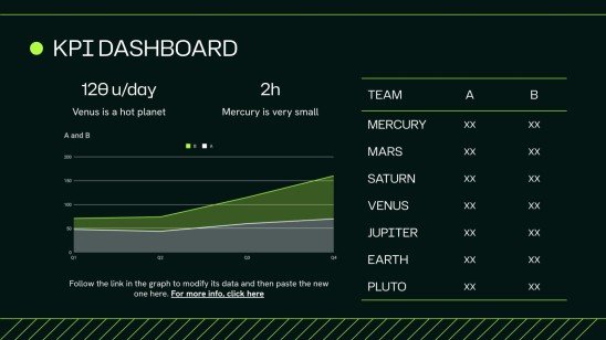 Modelo de apresentação Mentoria Profissional