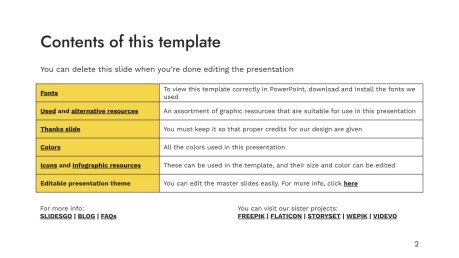 World Bee Day presentation template 