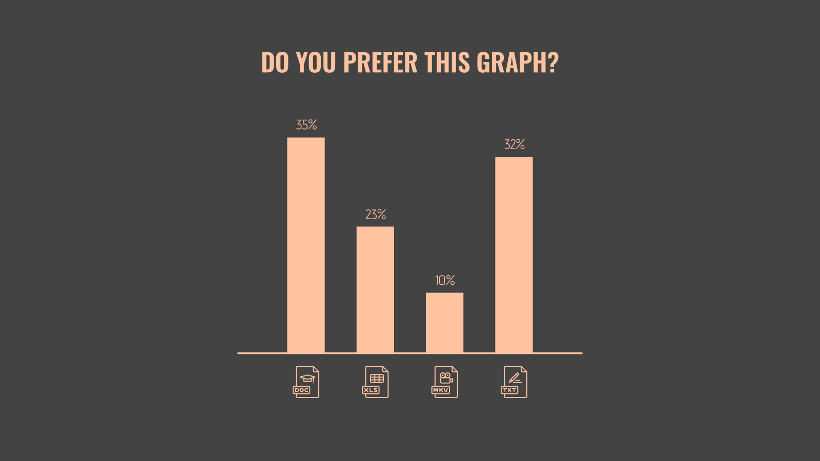 display data in a presentation