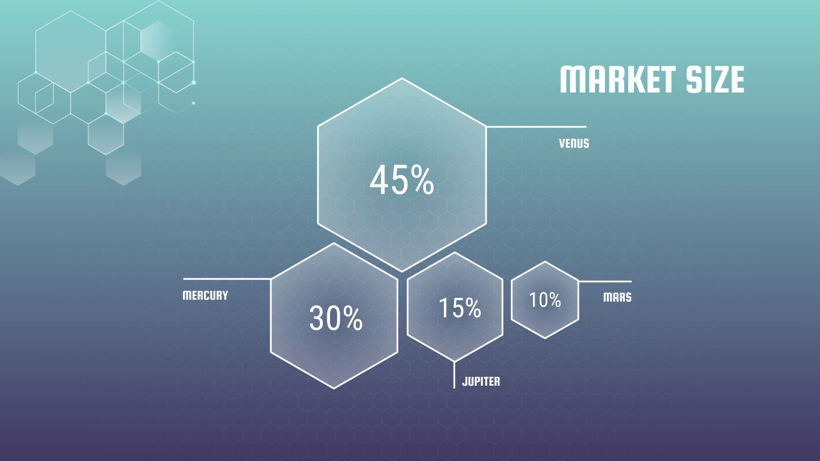 best data presentation