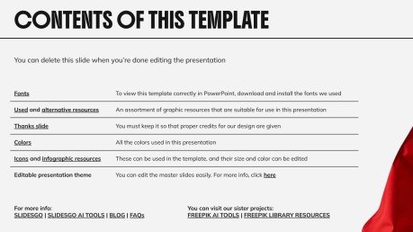 Journée Pancasila Modèles de présentation