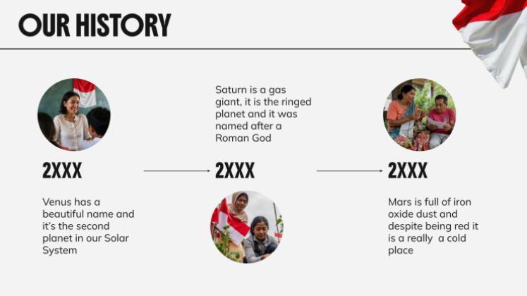 Journée Pancasila Modèles de présentation