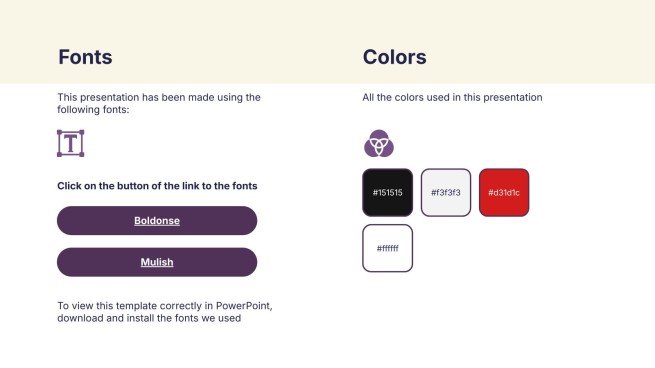 Journée Pancasila Modèles de présentation