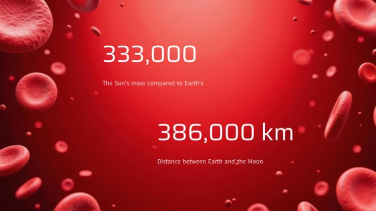 Plantilla de presentación Día Mundial del Donante de Sangre