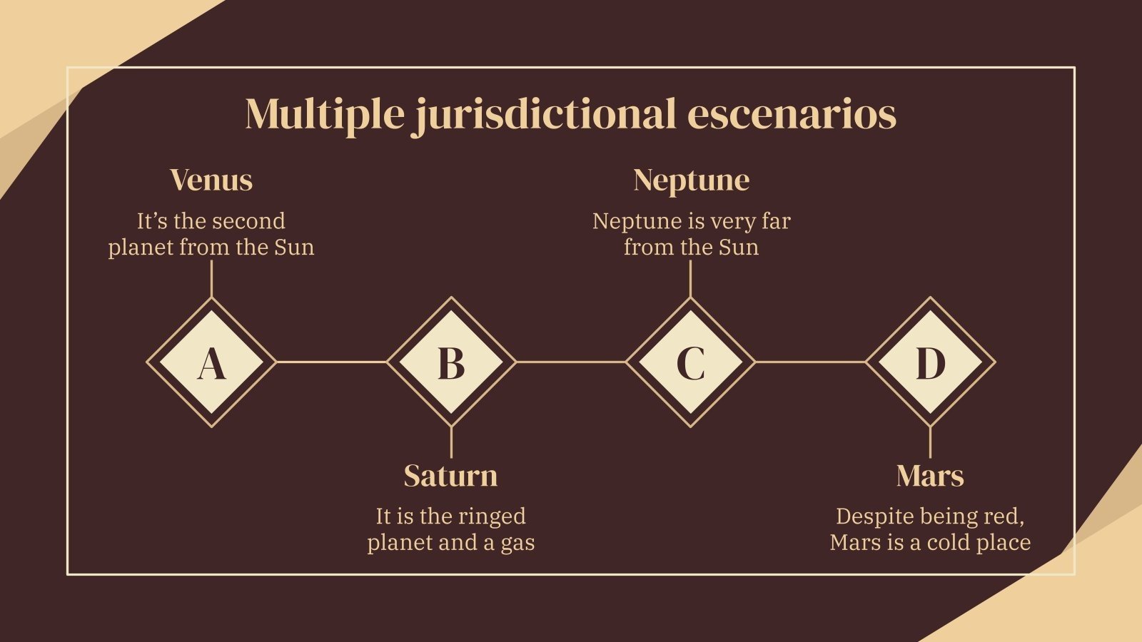 Master of Jurisprudence Google Slides & PowerPoint template