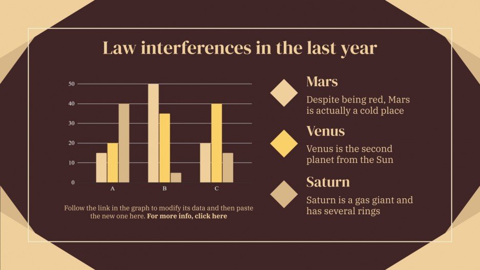 Master of Jurisprudence Google Slides & PowerPoint template