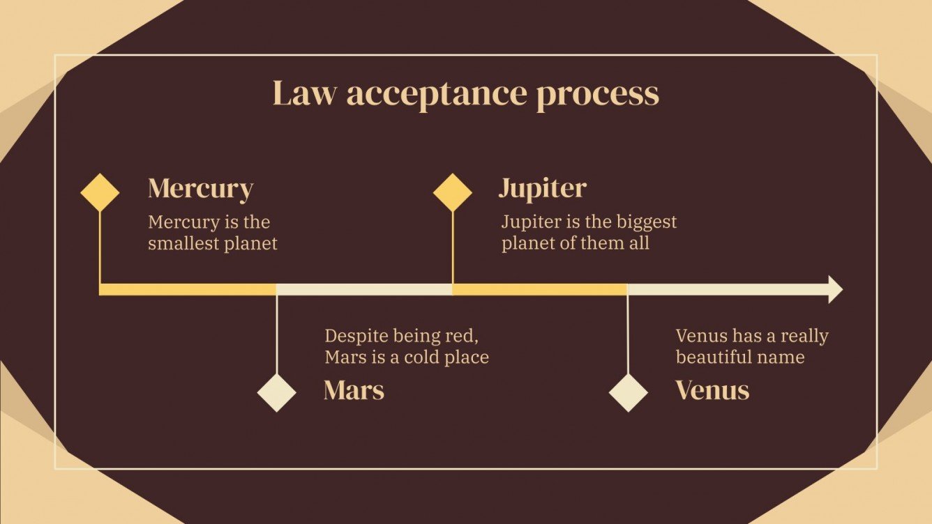 Master of Jurisprudence Google Slides & PowerPoint template