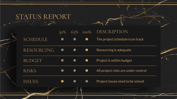New Year Goals presentation template