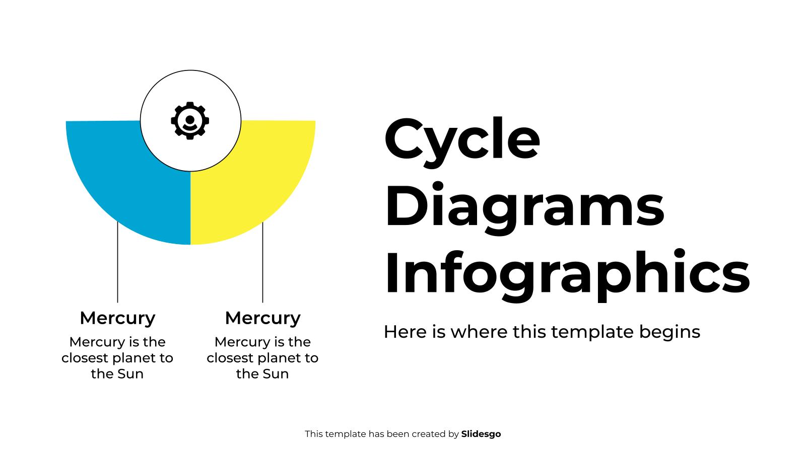 Cycle Diagrams Infographics presentation template 