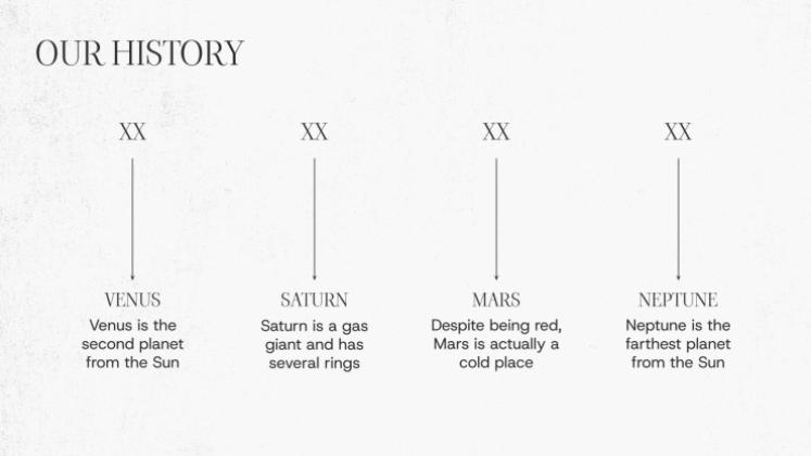 Modelo de apresentação Velha Hollywood