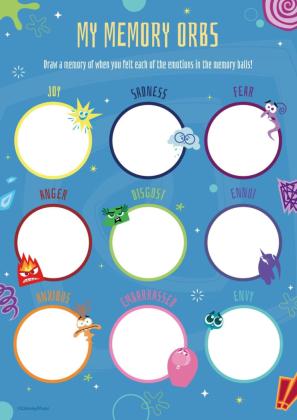 Fiche souvenirs Vice-Versa 2 Modèles de présentation