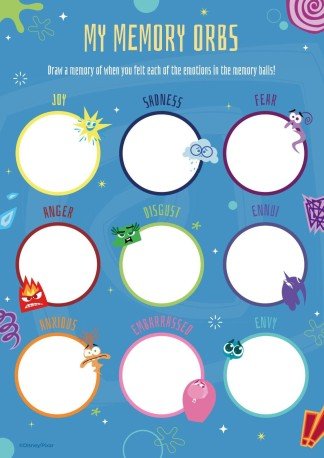 Fiche souvenirs Vice-Versa 2 Modèles de présentation