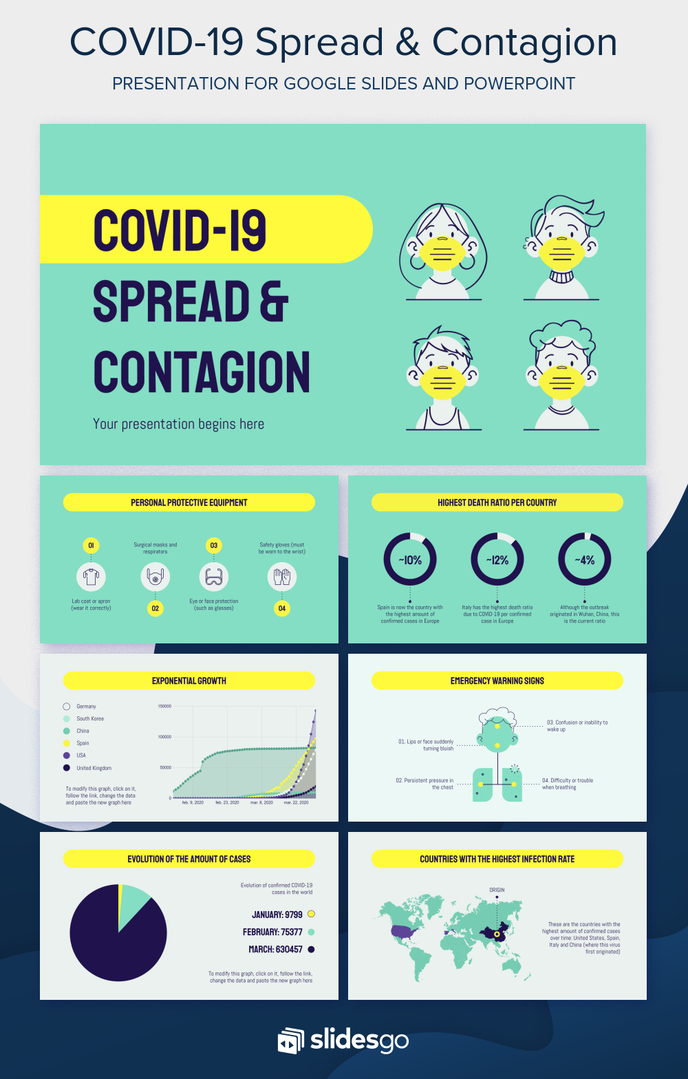 COVID-19 Spread & Contagion Google Slides and PPT template