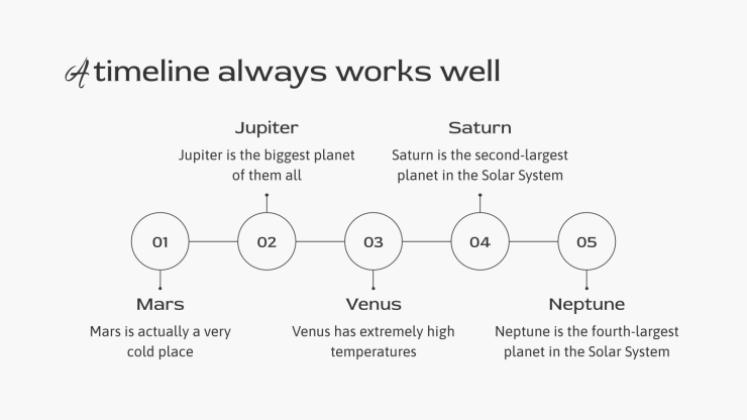날씨 예보 프레젠테이션 템플릿