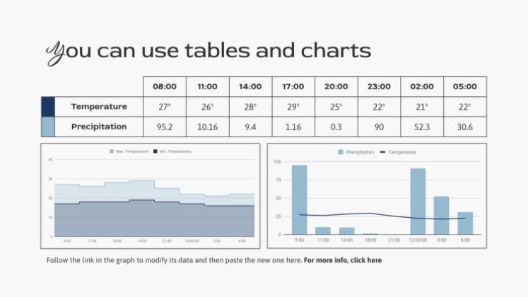 날씨 예보 프레젠테이션 템플릿