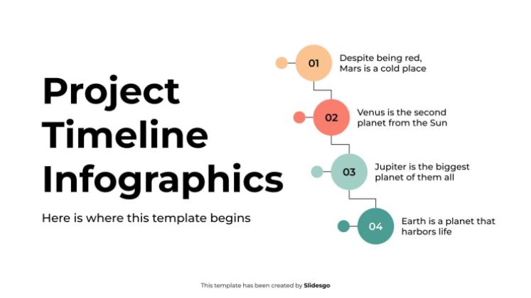 Modelo de apresentação Infográficos do cronograma do projeto