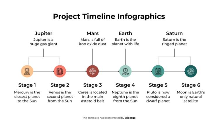 Modelo de apresentação Infográficos do cronograma do projeto