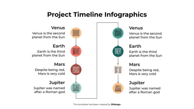 Modelo de apresentação Infográficos do cronograma do projeto