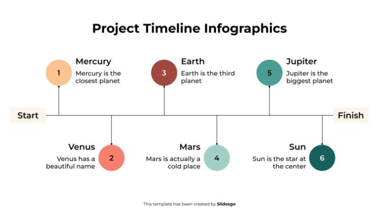 Modelo de apresentação Infográficos do cronograma do projeto