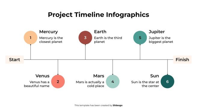 Modelo de apresentação Infográficos do cronograma do projeto