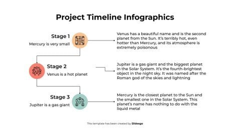 Modelo de apresentação Infográficos do cronograma do projeto