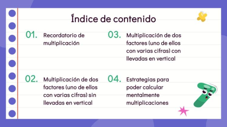 Plantilla de presentación Multiplicación con un factor de varias cifras