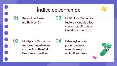 Plantilla de presentación Multiplicación con un factor de varias cifras