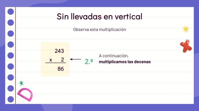 Plantilla de presentación Multiplicación con un factor de varias cifras