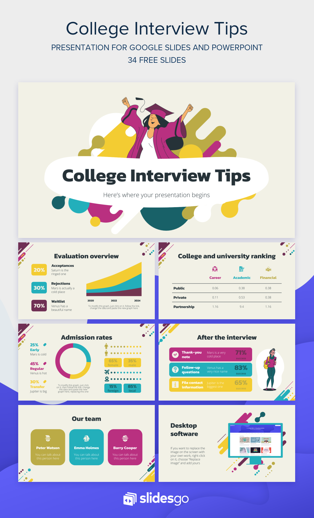 Job interview presentation samples image