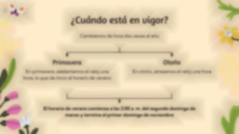 Plantilla de presentación ¿Qué es el horario de verano?