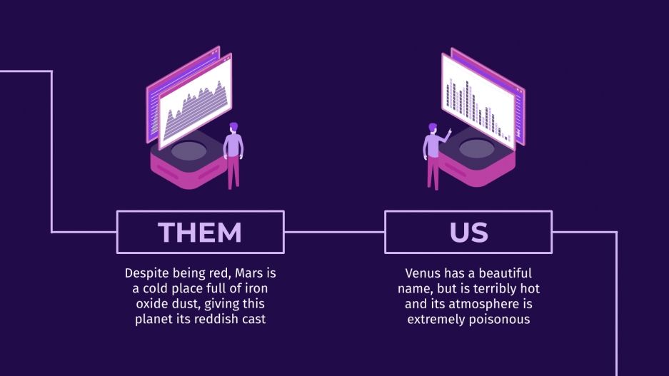 Data Visualization Plan Google Slides and PowerPoint Template