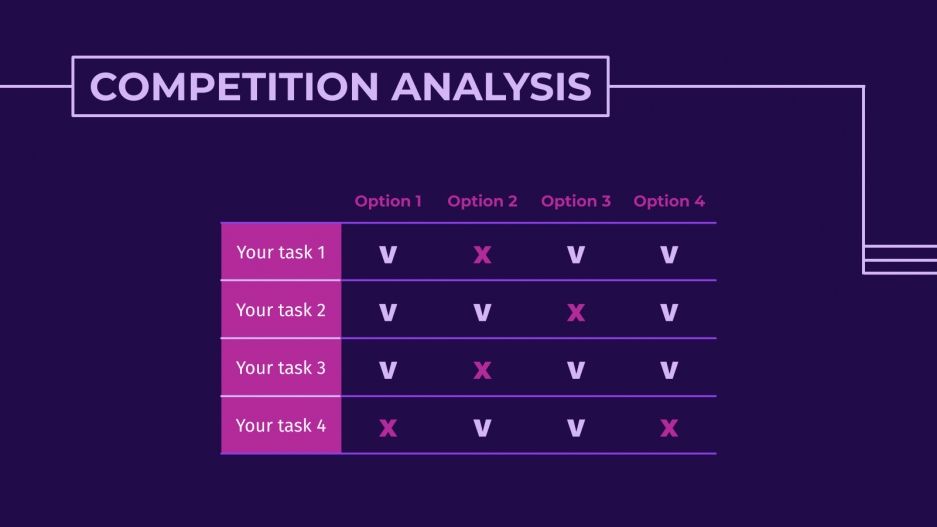 Data Visualization Plan Google Slides and PowerPoint Template