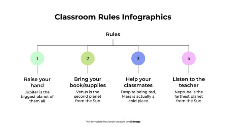 Classroom Rules Infographics presentation template 